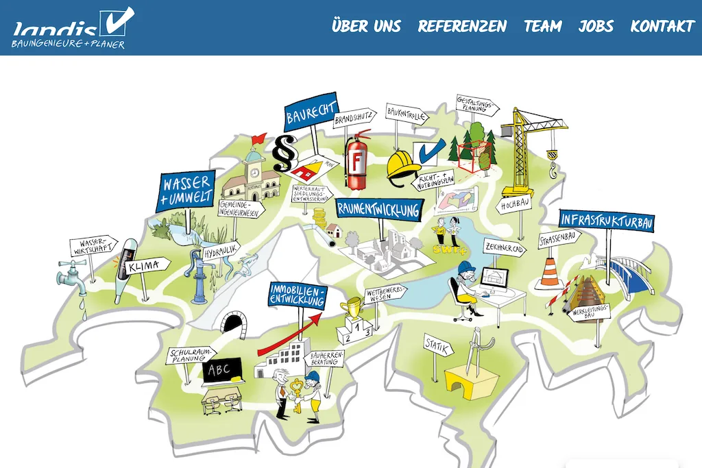 Webdesign Referenz Landis Ingenieure – Ingenieurwesen